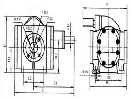 KCB齿轮油泵安装尺寸1