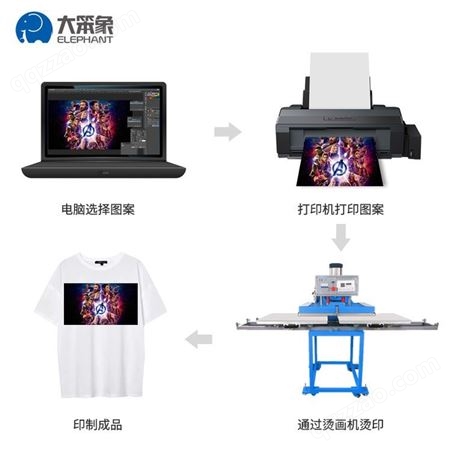 气动双工位下滑烫画机 服装T恤图案烫钻LOGO热转印压烫机器