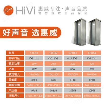 Hivi/惠威 C8041 C8042 C8043 4寸防水音柱防潮音箱壁挂喇叭音响
