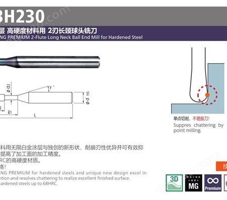 日本NS铣刀MRBH230避空无限白金涂层高硬度球刀