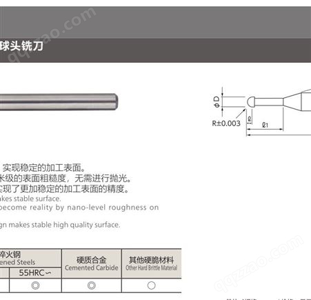 PCD铣刀NS日进PCDRB超精加工硬质合金材料